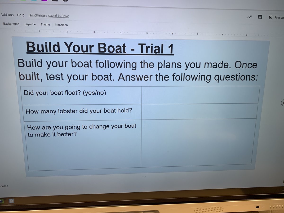 stedmundeagles's tweet photo. Our grade 2 students are building their boats and testing their design. #buoyancyandboats #design #abed #stedmundeagles #creativity https://t.co/7gKeGJ2FZs