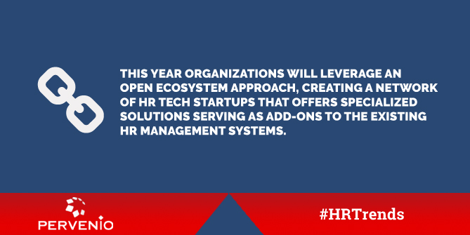 PervenioSearch's tweet photo. [#GrowthHacking #AUTOMATION #HRTech] Technology trends that will redefine HR in 2020 🚀 https://t.co/r01Ge3lRr1 https://t.co/s1ww4Z1eB6