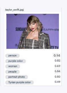 _youngelias_'s tweet image. Learned @IBMWatson for image classification by @aklson_DS and @polonglin #IBM #BigDataUniversity #Coursera