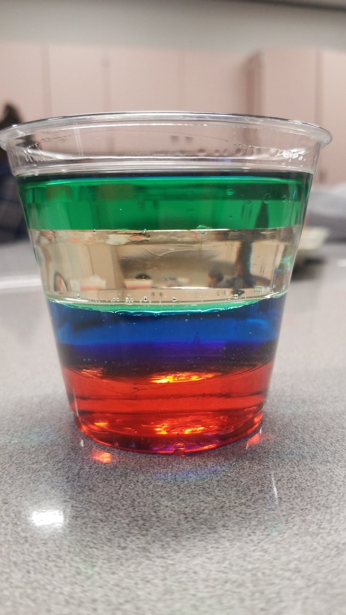 Density lab. #bewillbern