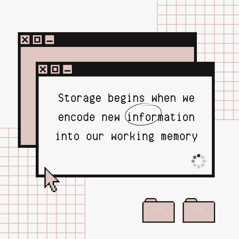 teacher_corey's tweet image. #thelearningprocess #stage2 #PowerfulTeaching #2MT