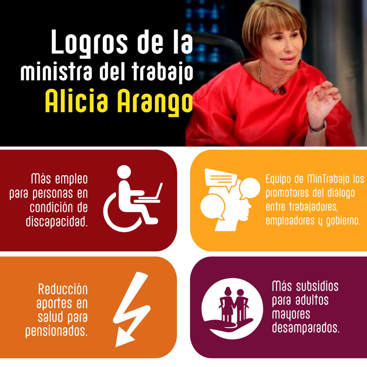 NathalyTapiero's tweet photo. @alexfaj40114824 @CMILANOTICIA @IvanDuque @AliciaArango @MinInterior Después de analizar su gestión y los logros que ha tenido, confirmo que @AliciaArango tiene el perfil idóneo para asumir la cartera de @MinInterior En lo personal, el Mintrabajo es de los que más ha mostrado resultados, los datos lo dicen. Yo creo que sí, el cargo rotó a lo bien https://t.co/MnXtqtSUPP