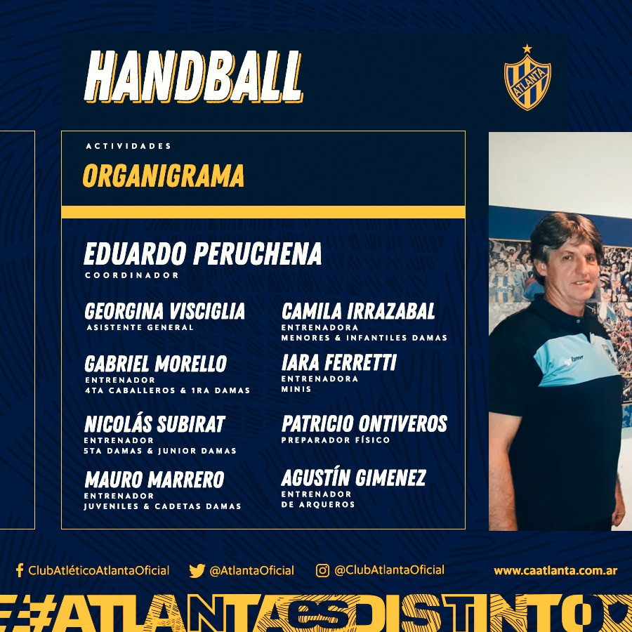 #Handball
#AtlantaDeportes
#HayEquipo💪💪💪
El lunes arranca la actividad con #EduardoPeruchena como coordinador
El mayor de los éxitos a este nuevo grupo!!💪💪
#VamosBohemio
#AtlantaEsDistinto
