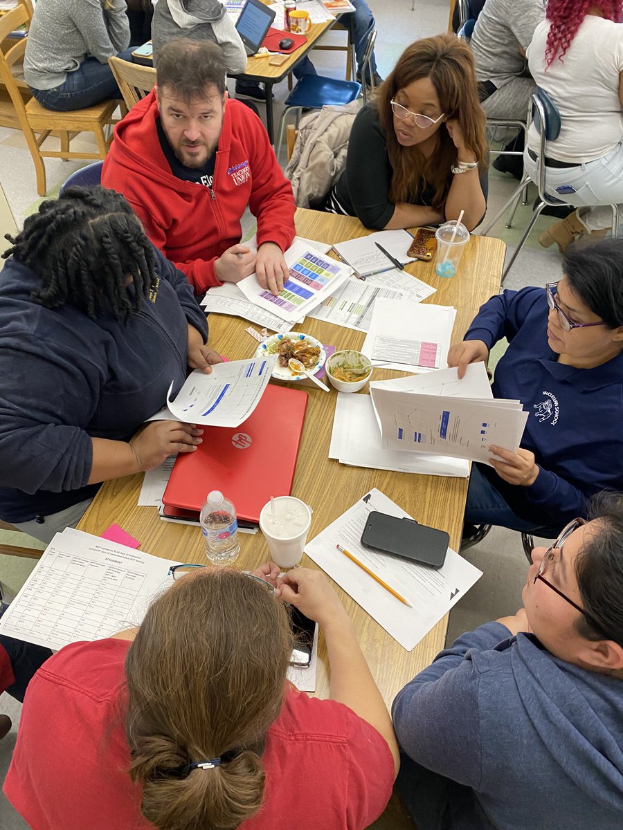 McClellanEleme1's tweet photo. McClellan staff kicking off CIWP season by analyzing data and identifying SEF priorities! @ChiPubSchools @CPSNetwork6 https://t.co/fHGU1mzQpp