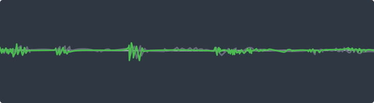 RohitSaboo's tweet photo. Ever wondered how much you can compress signals in a lossless manner? See how we do this efficiently with a few simple techniques that can be adapted to different real-world signals. https://t.co/GXFigGLk3g https://t.co/cLRoZSfEKZ