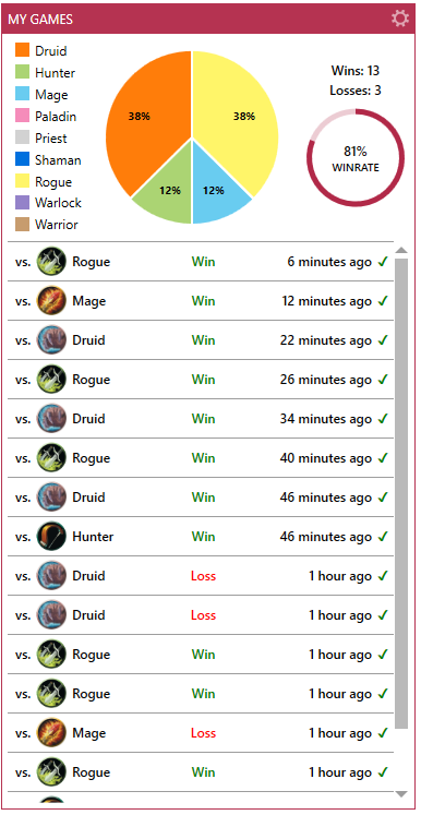 recepkucuk01's tweet photo. This Highlander Dragon Hunter rocks! Consecutive wins at the last day of season. #hearthstone #highlegend #deck @HSReplayNet https://t.co/FjN7G6uiKn