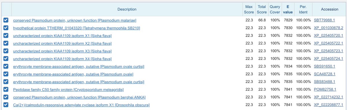 These short inserts do indeed exist in  #nCoV2019 relative to its closest sequenced relative (BetaCoV/bat/Yunnan/RaTG13/2013, seen here  https://nextstrain.org/groups/blab/sars-like-cov). However, a simple BLAST of such short sequences shows match to a huge variety of organisms. No reason to conclude HIV.  https://twitter.com/biorxivpreprint/status/1223245639296978951