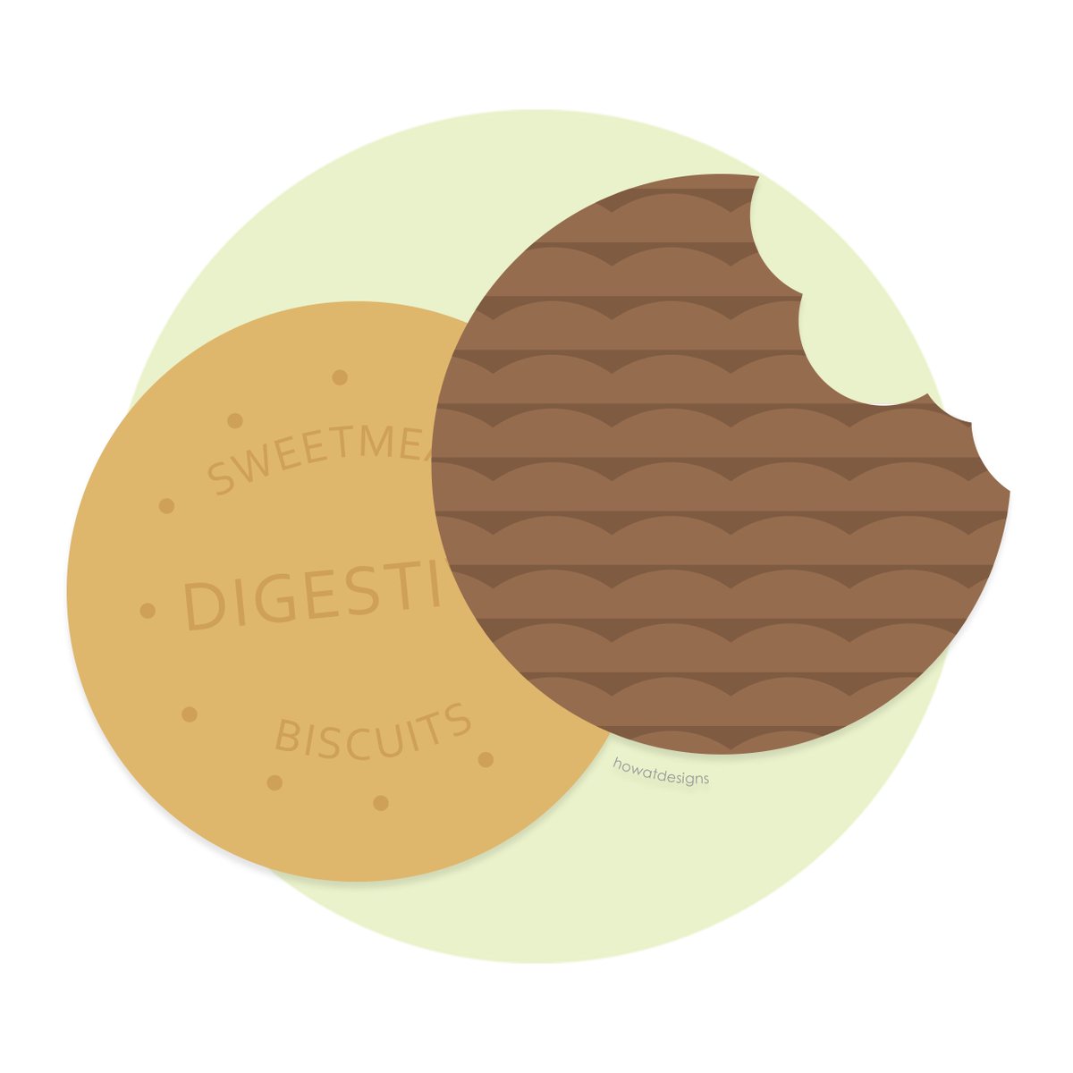 howatdesigns's tweet image. Jumping back in for the last day 🙃

@McVities chocolate digestive reigns supreme as Britain's favourite biscuit!

#FADD2020 | @FADDundee