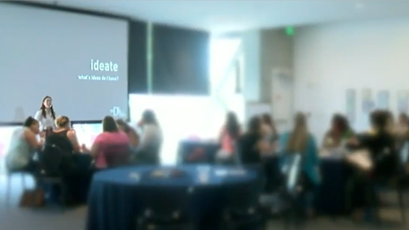 An Innovation Lab session at The Dali Museum. Participants are blurred out because they are people living with domestic violence.