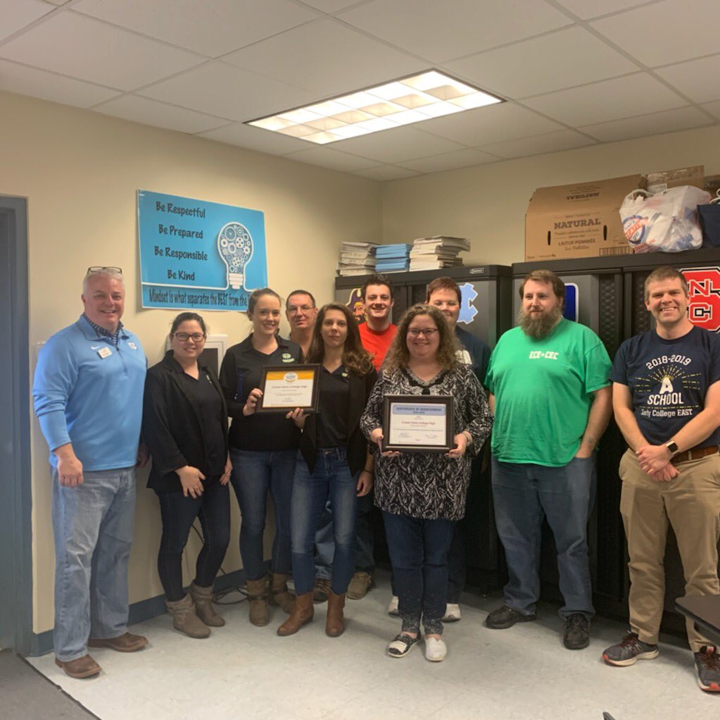 CEC_HS's tweet photo. Great day starting off with celebrating @CEC_HS @CravenCoSchools staff for their collective efforts in being recognized by the state for graduation rate and meeting growth #Promittere https://t.co/2JMwVYKNkh