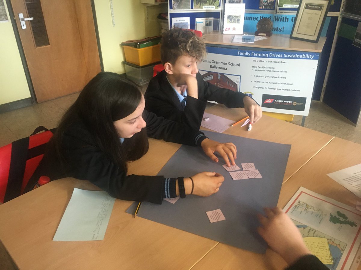 GeographySlg's tweet photo. 9 Laragh Geographers ‘Constructing Meaning’ of Holderness Coastal Erosion with their Diamond Nines #decisions #decision #decisions https://t.co/8RhJFmTm5o