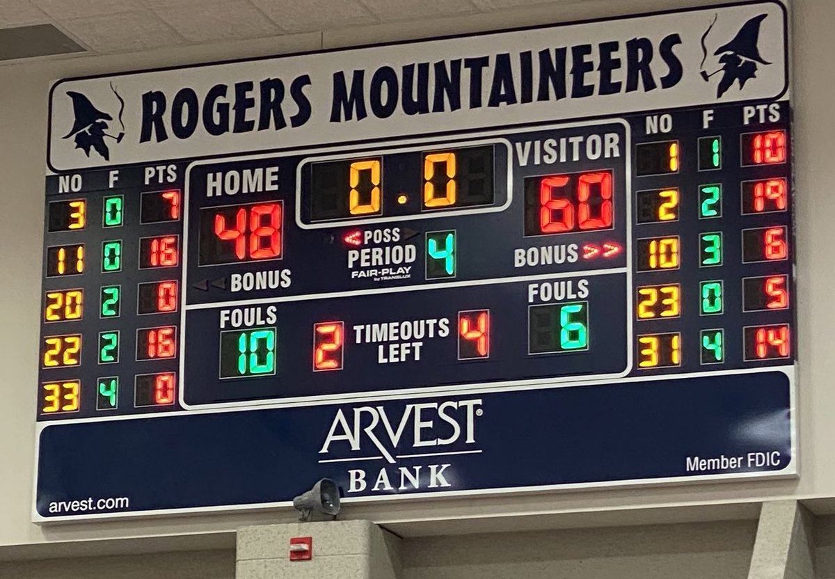 WarEaglesGBB's tweet photo. We went across town tonight &amp; came home with a conference win against the Rogers Lady Mountaineers! 🦅

We are proud of our players and we are thankful for this packed out student section!! 🦅🏀 #WAREAGLE @RPS_Athletics @RogersHeritage https://t.co/irEHnLVhO6