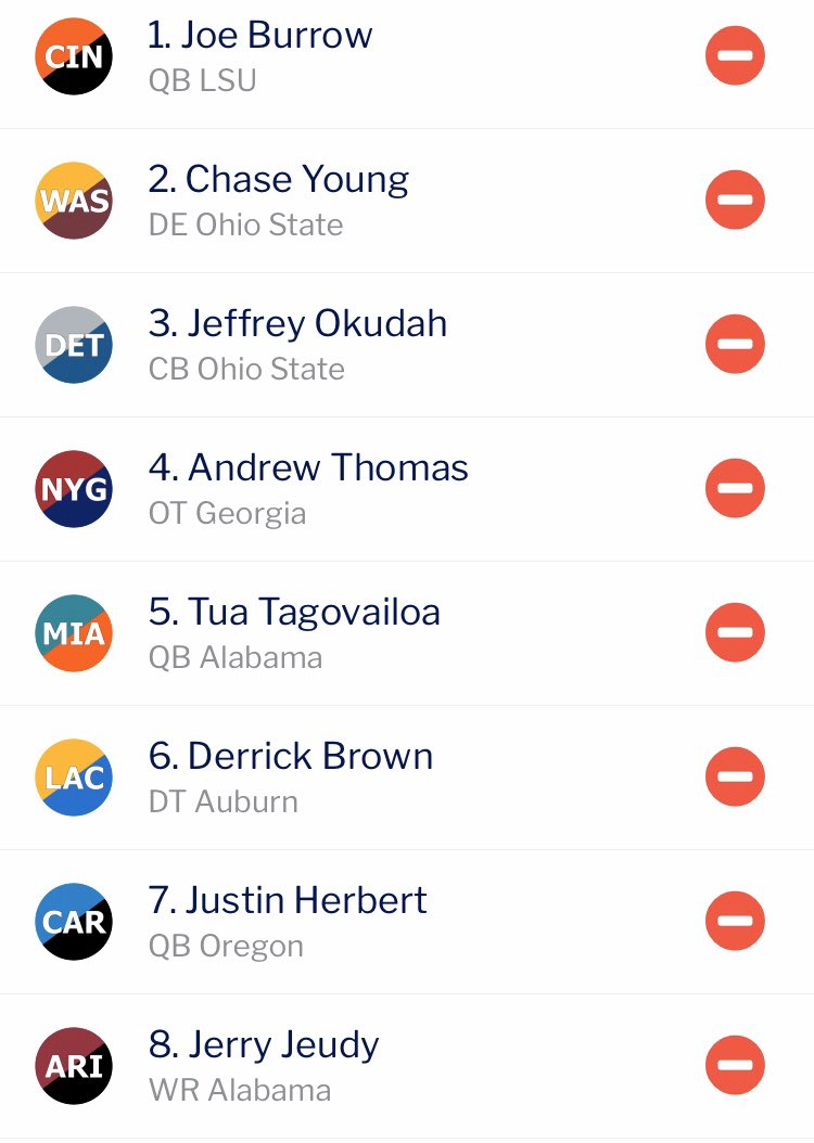 AnalysisDraft's tweet photo. Mock Draft 2020 2.0 #MockDraft2 #NflDraft #Gobills #FlyEaglesfly #GoCards #TitanUp #NFL #Gojets
π΄π΄π΄π΄π΄π΄π΄π΄π΄π΄π΄π΄π΄ https://t.co/C2UfEwhTrf