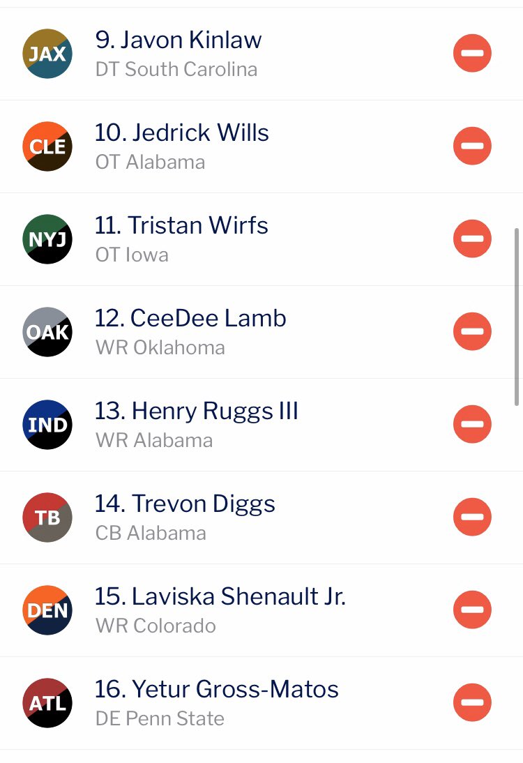 AnalysisDraft's tweet photo. Mock Draft 2020 2.0 #MockDraft2 #NflDraft #Gobills #FlyEaglesfly #GoCards #TitanUp #NFL #Gojets
π΄π΄π΄π΄π΄π΄π΄π΄π΄π΄π΄π΄π΄ https://t.co/C2UfEwhTrf