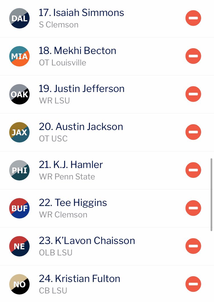 AnalysisDraft's tweet photo. Mock Draft 2020 2.0 #MockDraft2 #NflDraft #Gobills #FlyEaglesfly #GoCards #TitanUp #NFL #Gojets
π΄π΄π΄π΄π΄π΄π΄π΄π΄π΄π΄π΄π΄ https://t.co/C2UfEwhTrf