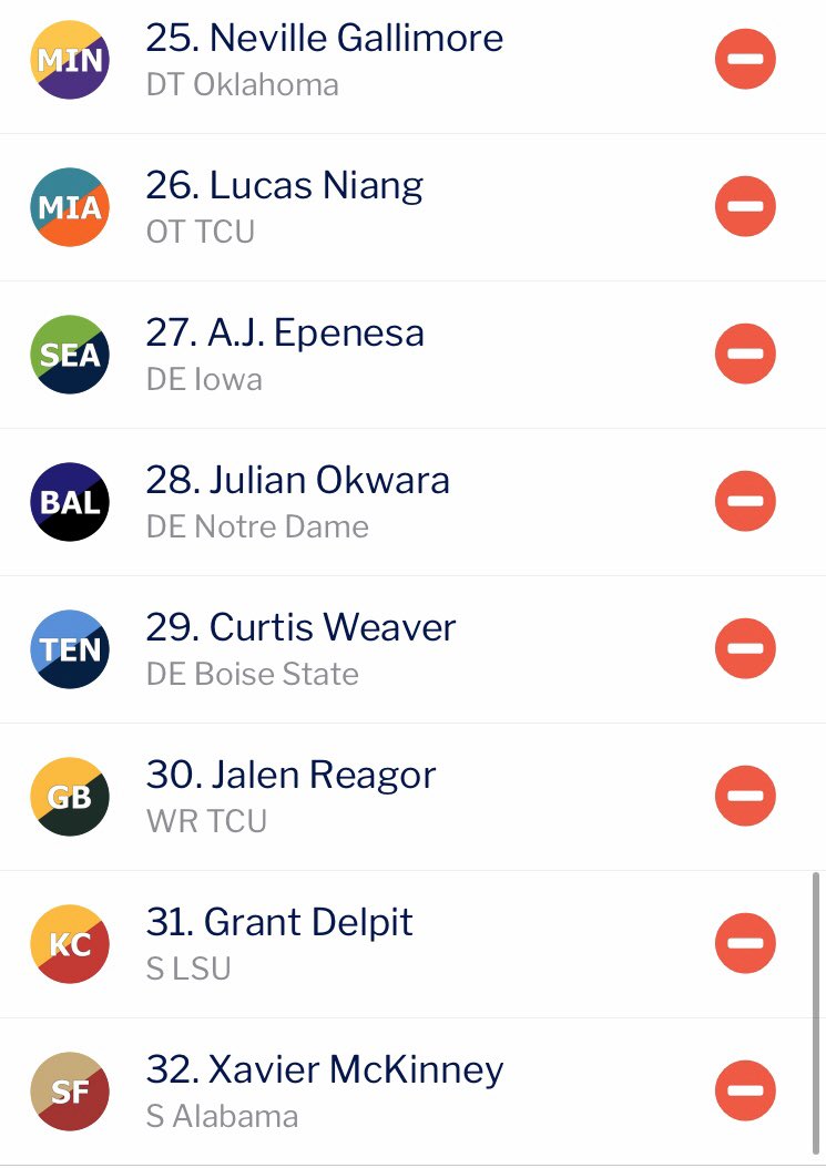 AnalysisDraft's tweet photo. Mock Draft 2020 2.0 #MockDraft2 #NflDraft #Gobills #FlyEaglesfly #GoCards #TitanUp #NFL #Gojets
π΄π΄π΄π΄π΄π΄π΄π΄π΄π΄π΄π΄π΄ https://t.co/C2UfEwhTrf