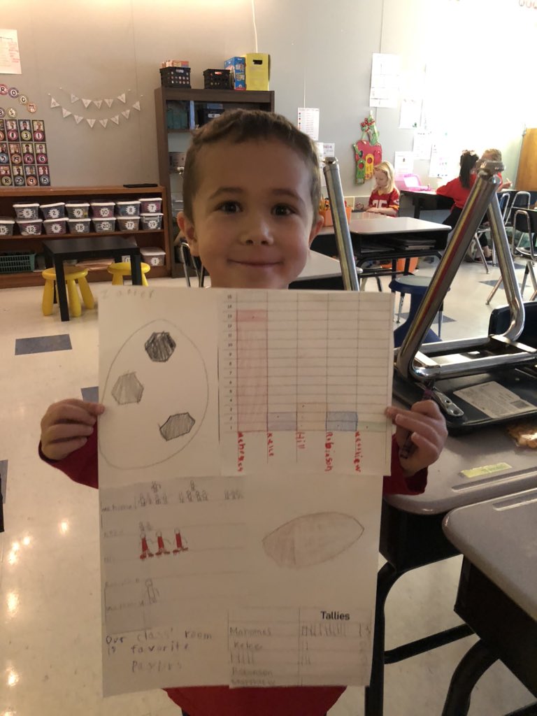Mrs_Isaacks1st's tweet photo. This week we have been working on graphing. On Monday we started out with picking a topic to collect data on. We collected data and then each day we turned that data into a different graph. Look at these awesome final products! @SpringBranchEl #isdfirst https://t.co/a19gYQHNW1