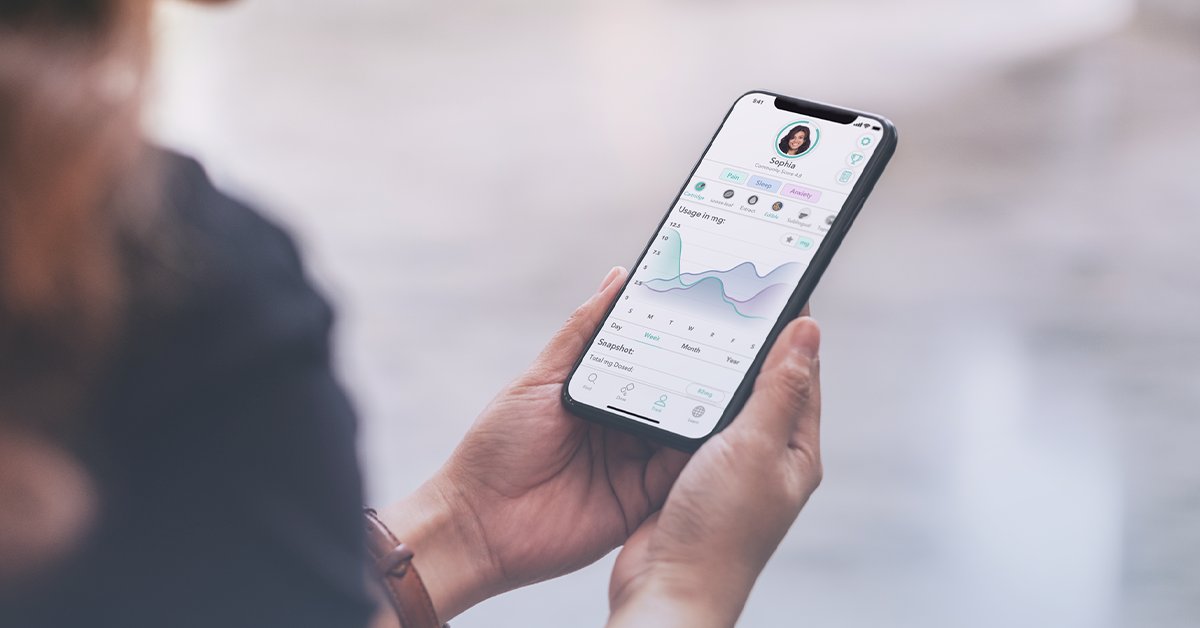 One month down, eleven more to go in 2020! Are you on track with your #healthgoals so far? If not, you can use the Gofire App to start tracking your plant medicine today to determine what works best to help you achieve your personal goals. gofire.co/pages/how-it-w…