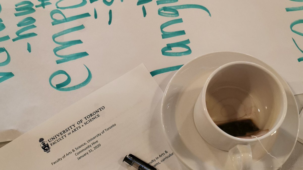 An empty tea cup on top of a brainstorming sheet and worksheet with the Faculty's logo at the top.