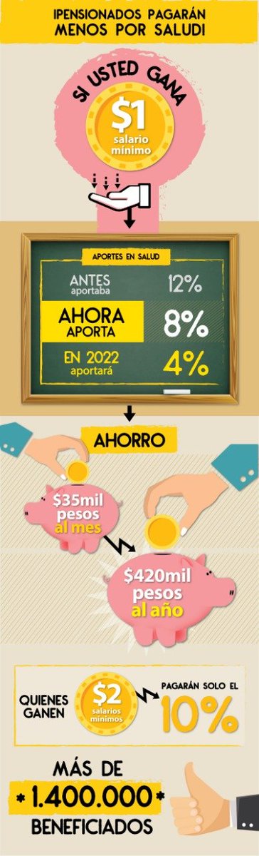 AdrianEscobarE's tweet photo. @RedMasNoticias @IvanDuque @GiovanniCelisS @MinInterior @infopresidencia Felicitaciones ministra @AliciaArango por tan excelente gestión desde el ministerio de trabajo... grandes logros desde el ministerio de Interior. Así será 🤜🤛 https://t.co/ybJOnsnvvh
