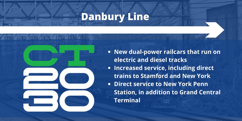 CTSenateDems's tweet photo. #Danbury is a critical point for commuters who travel to #NewYork and Fairfield County on a daily basis. https://t.co/Z8OVVbGrcD