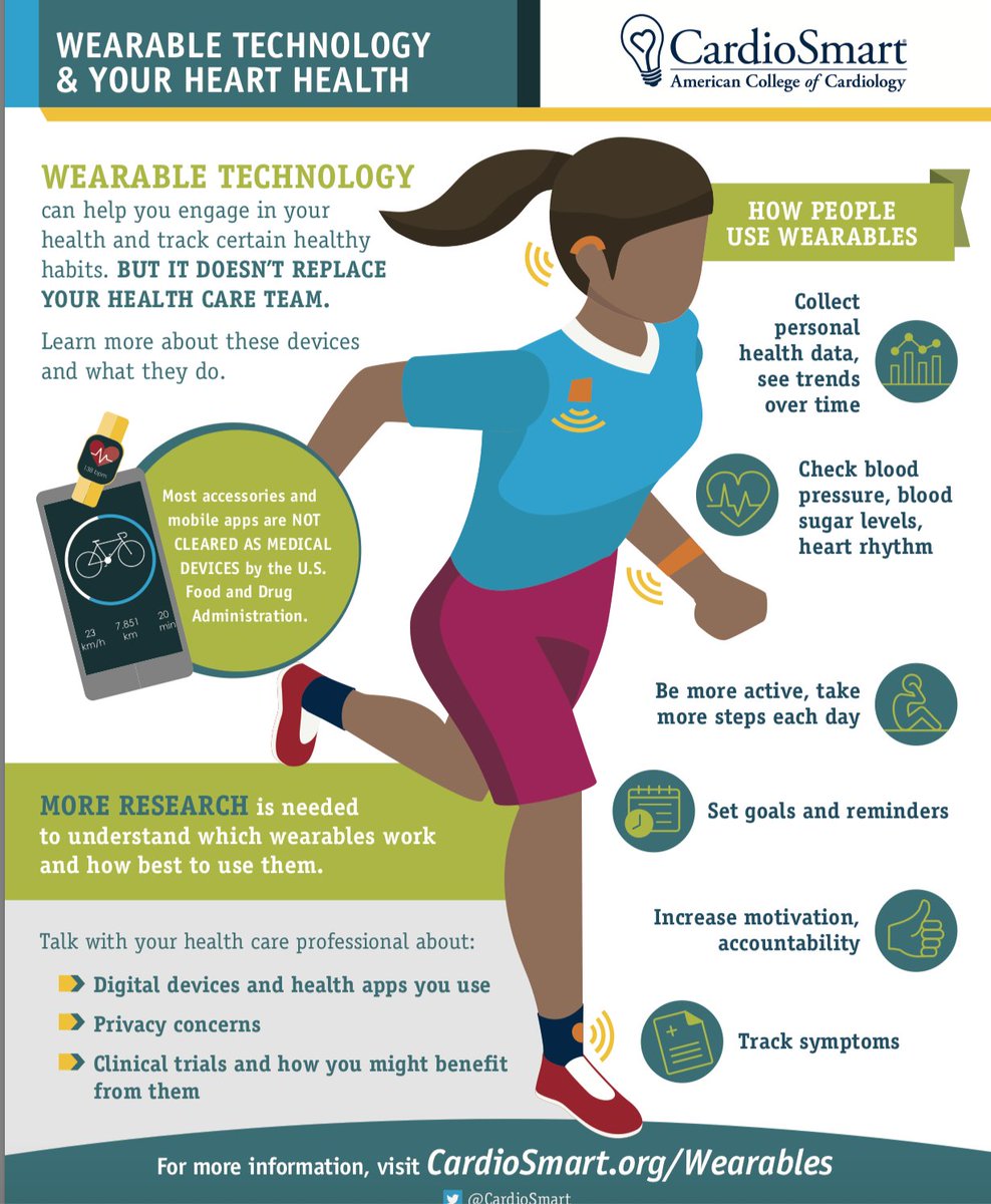 Wearables and technology: How to understand what we know and what we don't know about them! For more information go to: cardiosmart.org/Wearables and to request free posters contact <a href="/CardioSmart/">CardioSmart</a> <a href="/HeartOTXHeartMD/">John P Erwin III MD MBA MACC (#BigPoppy )</a> <a href="/AnastasiaSMihai/">Dr Anastasia Mihailidou FAHA FCSANZ FESC</a> <a href="/purviparwani/">Dr. Purvi Parwani</a> <a href="/onco_cardiology/">Juan Lopez-Mattei, MD</a> <a href="/WilliamZoghbi/">WilliamZoghbi</a>