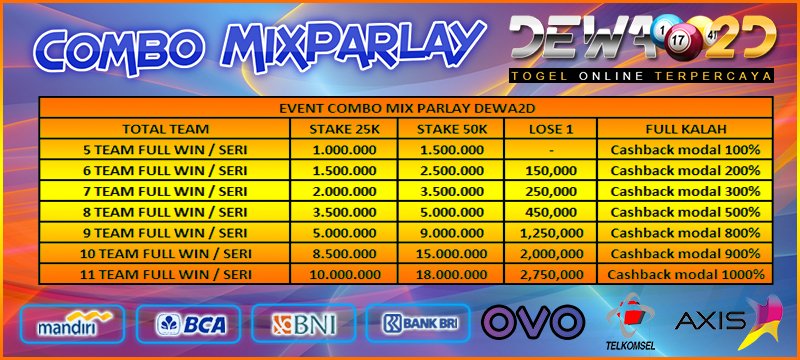 Lanny Wijaya Lannywijaya16 Twitter Lanny Wijaya Lannywijaya16 Twitter