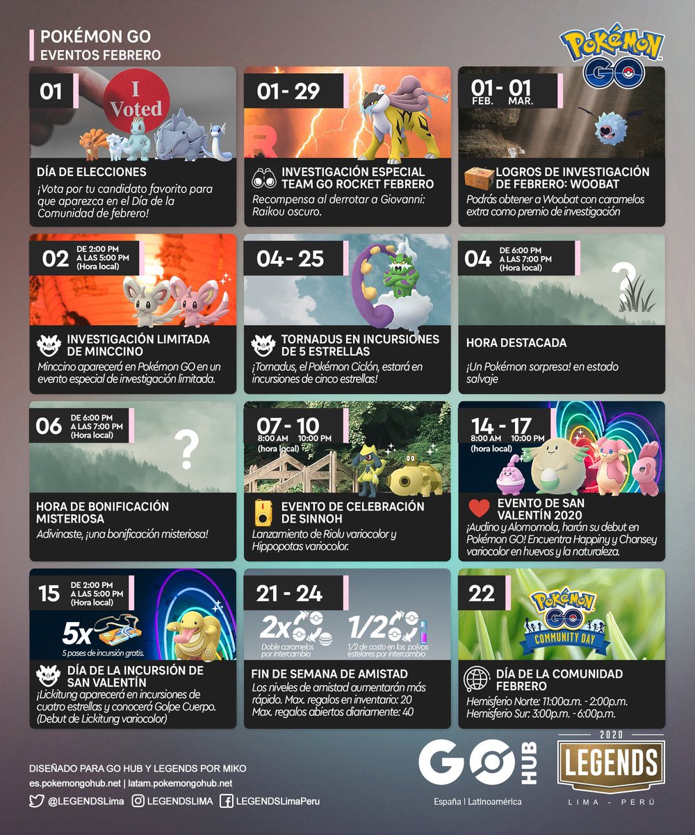 GO Hub España tweet media