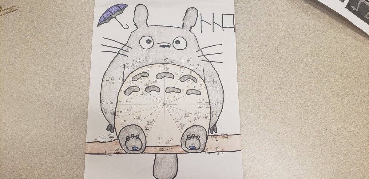 DortaMadelin's tweet photo. I LOVED the results of the Unit Circle Project!! My students got so creative with this one!! Its going to be SO FUN to grade these!! https://t.co/Ydpy4YTq5e
