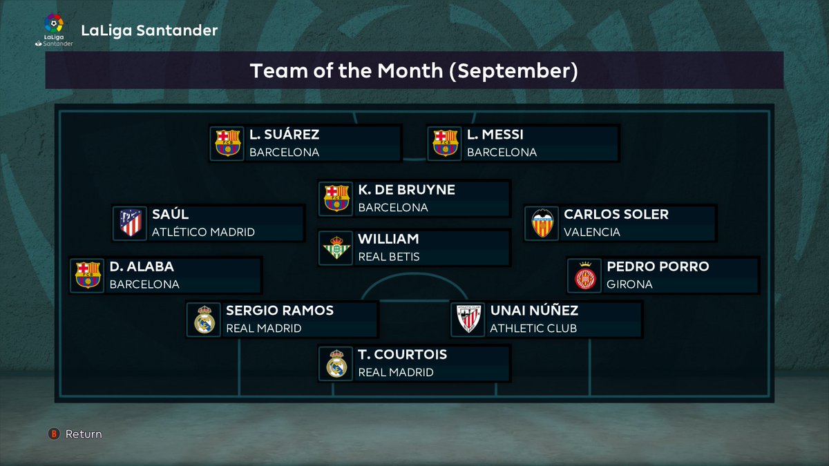 efootballpes_AR's tweet photo. #LaLiga #LaLigaSantander #eFootballPES2020 #PES20 #PES2020 https://t.co/NyY0RClWXn