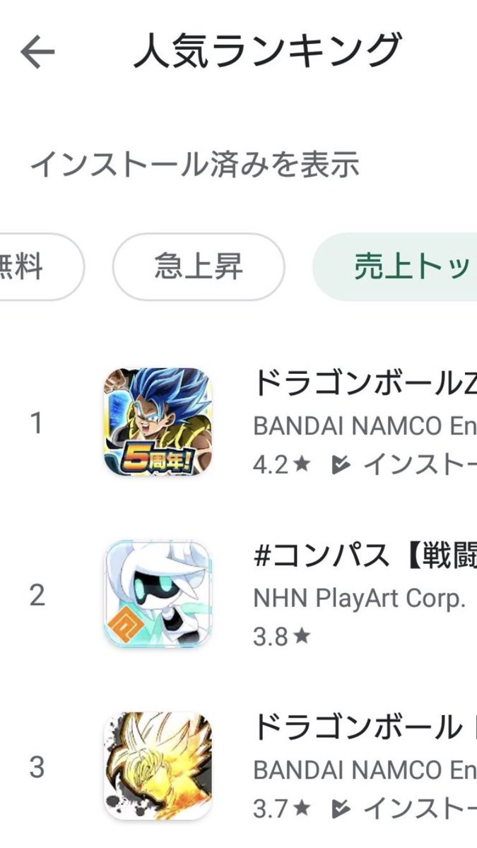 セールス ランキング android