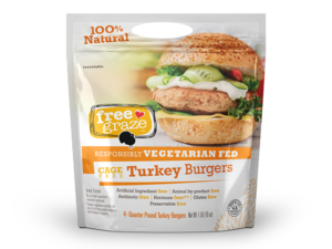 FreeGrazeFoods's tweet photo. Our trusted family farmers don't cage the #turkeys, they're encouraged to roam free as if in the wild. This results in a more natural product that's more tender, delicious, and moist #turkeymeat. #Vegetarian fed, for clean eating. #FreeGraze https://t.co/Bbrd7geEcC https://t.co/5H9XlXyrU0