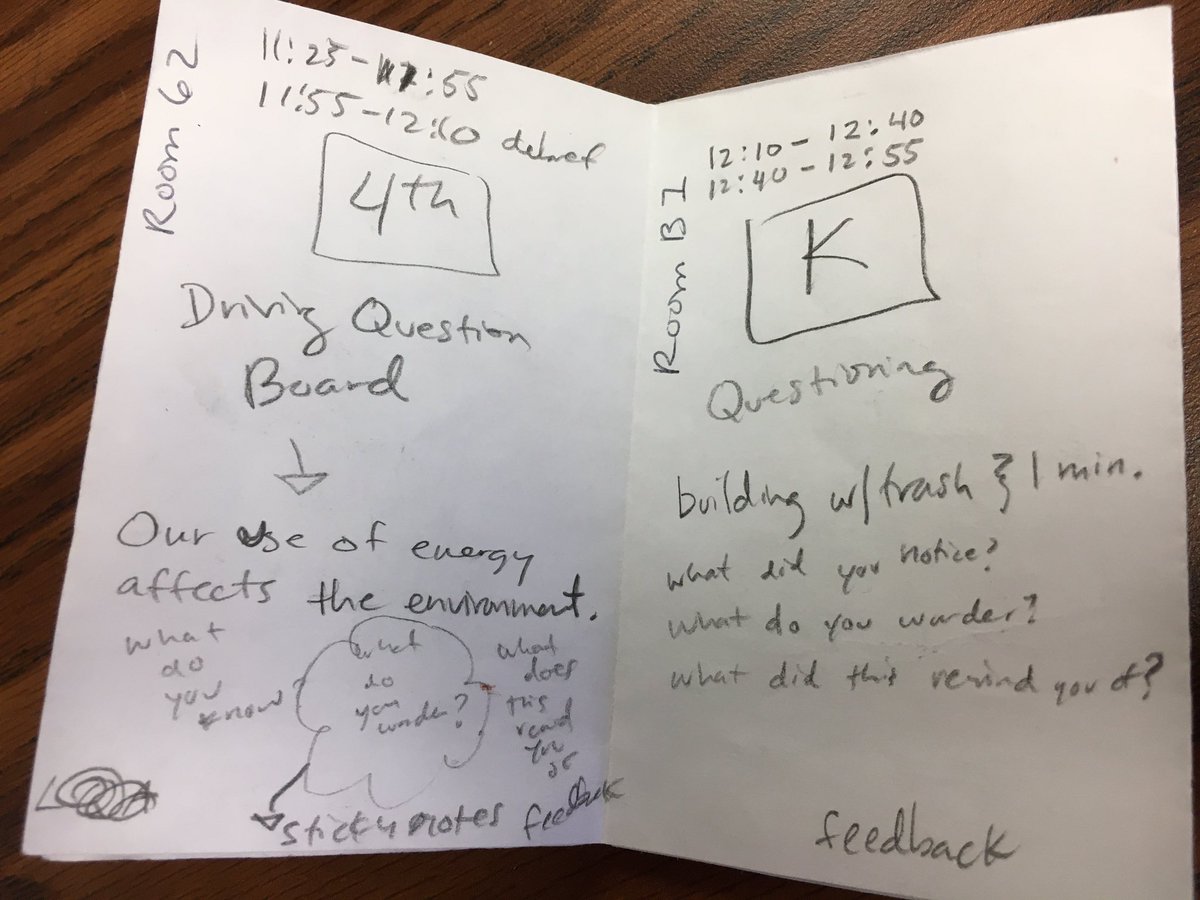 Marybwalls's tweet photo. Truth behind stories we’re told in history @ZinnEdProject, the human digestive system, energy & the environment, building towers, campus bioblitz, and the spheres of Earth...today was a super full and rewarding day at Urbita Elementary @SB_CitySchools #actiondriveninquiry #NGSS https://t.co/u9PKiZNqJs