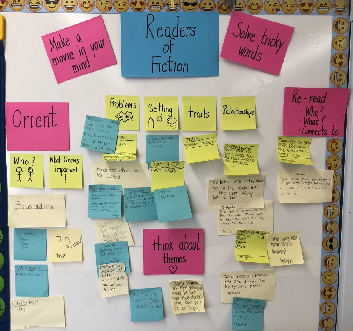 Our 5th graders are highly engaged during our Read Aloud with this interactive anchor chart 📚 #OneGreenApple #76learns <a href="/PS76Q/">PS76Q William Hallet</a> <a href="/TBerger76Q/">Mrs. Berger</a>