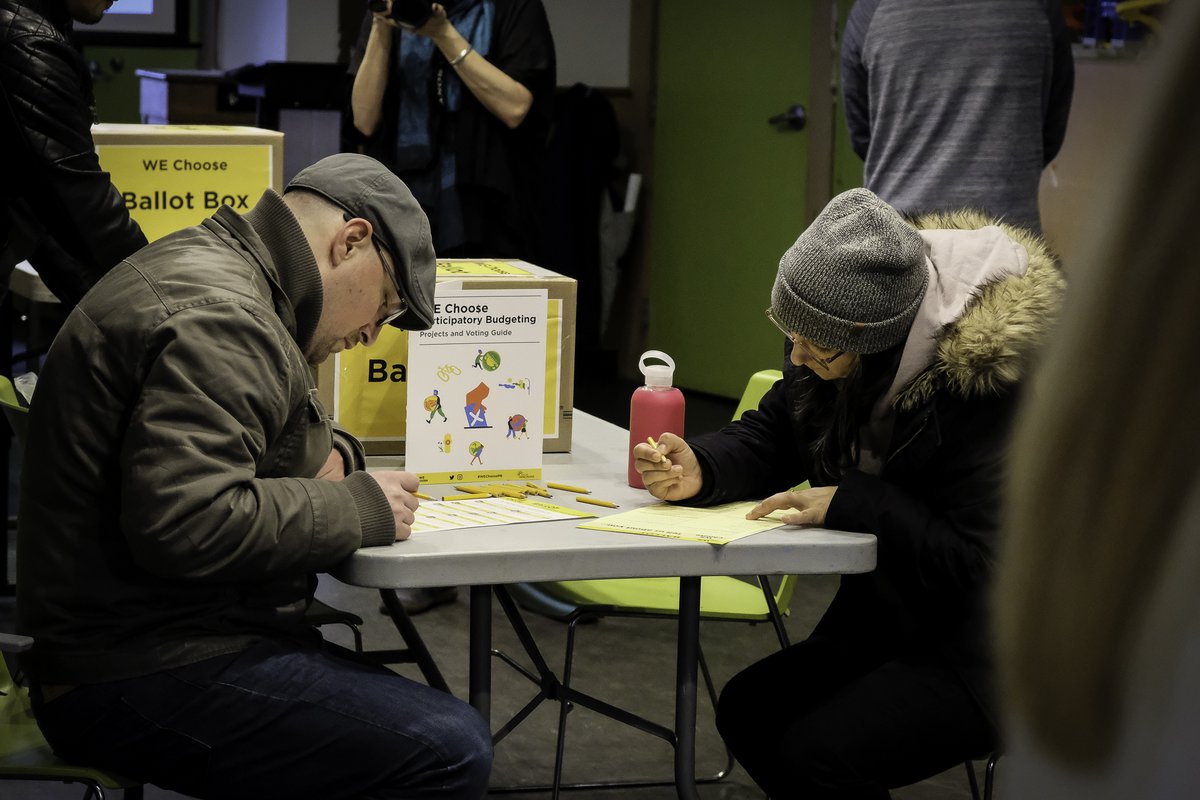 WE Choo$e Impact Team tweet media