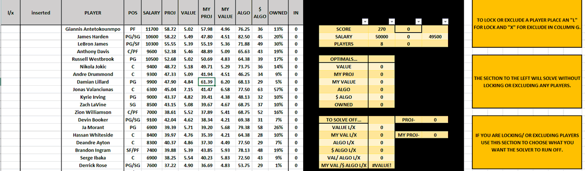 DFS_ShepSheat's tweet photo. Why pay monthly to receive one projection from these sites when you can pay a one-time payment of $10 to receive 4 projection models with cash, gpp algorithms and ownership projections. https://t.co/V0kx8EIY99