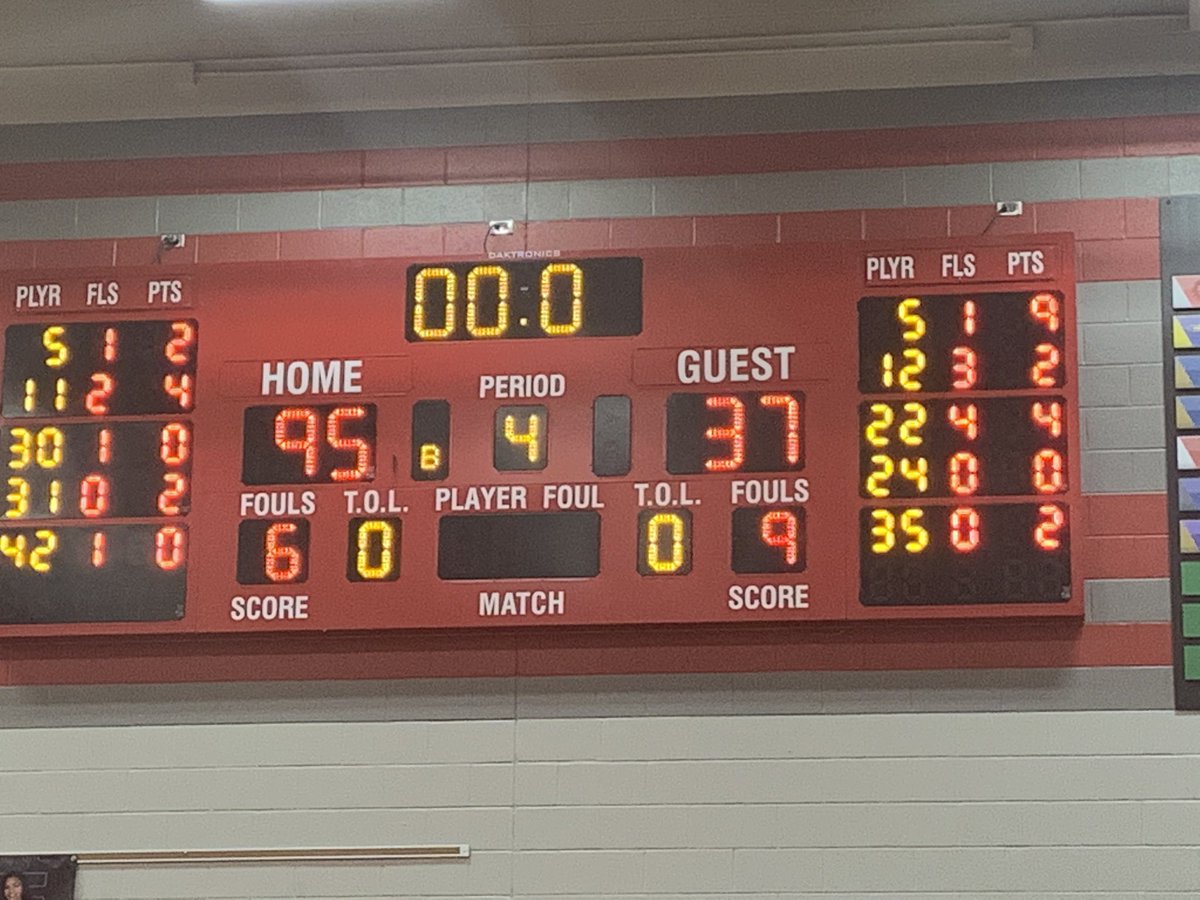 Jamesparker718's tweet photo. Final score. Ms. Makayla Elmore now holds the single game scoring record at 41! Nice job young lady!! #rollingtostate @MaKaylaElmore11 @SearlesMorgan @HKreais @olivia_zender20 https://t.co/z839inU5FY