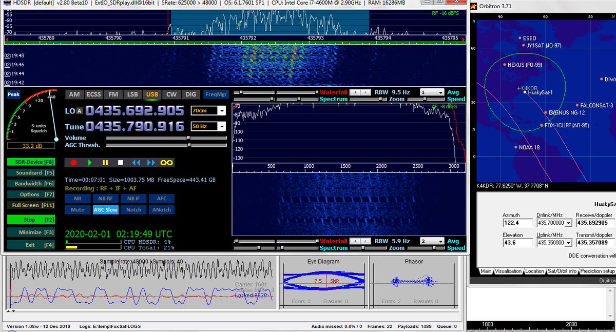 Live 1k2 BPSK decodes from HuskySat-1 in HDSDR & FoxTelem