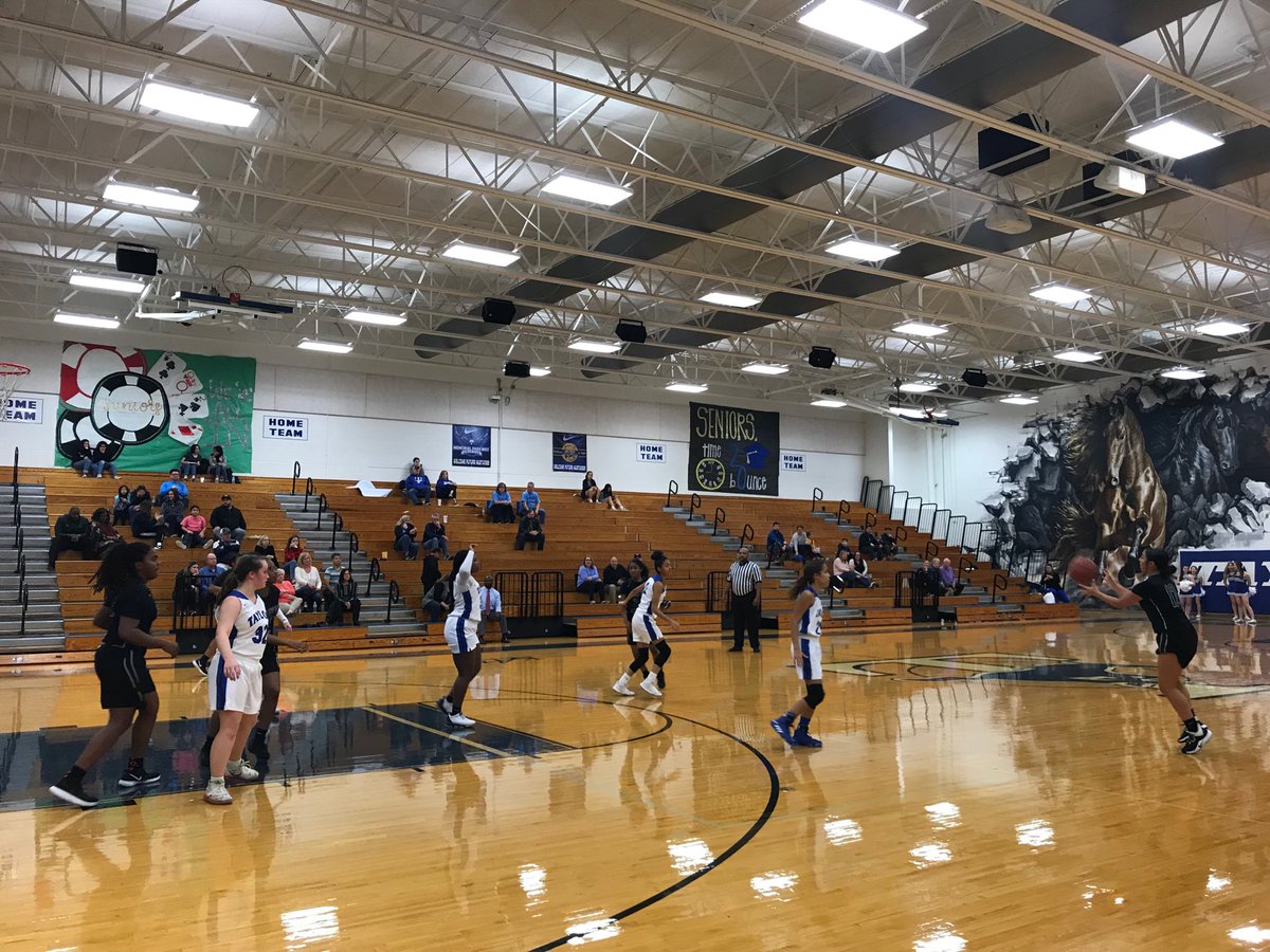 Lady Rams Basketball tweet media