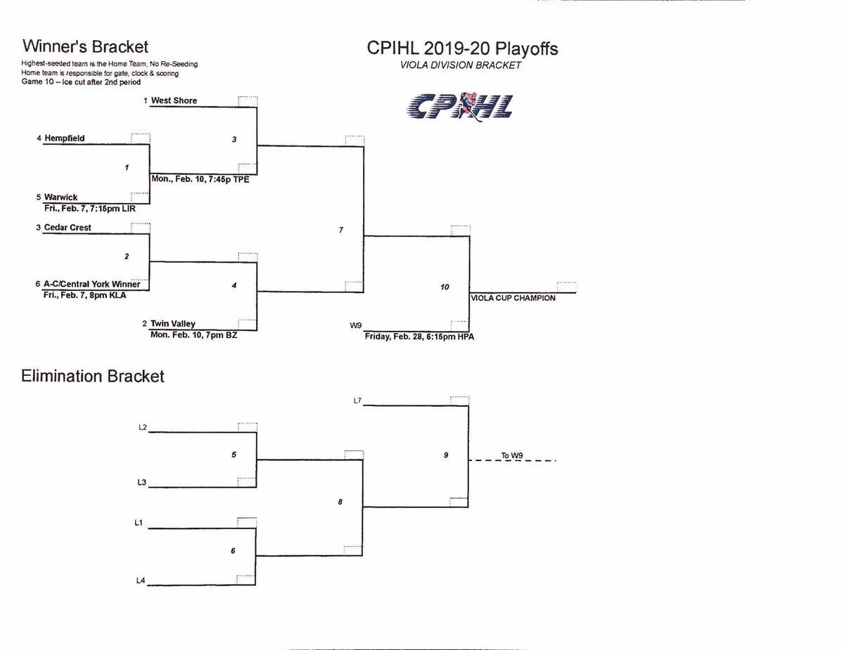 CPIHLOfficial's tweet photo. Here is what we’ve all been waiting for - the official CPIHL Playoff Brackets for the Bears and Viola Divisions! Best of luck to all those teams who battled to make the postseason! #RoadToHersheyparkArena https://t.co/uFH4Is76c1