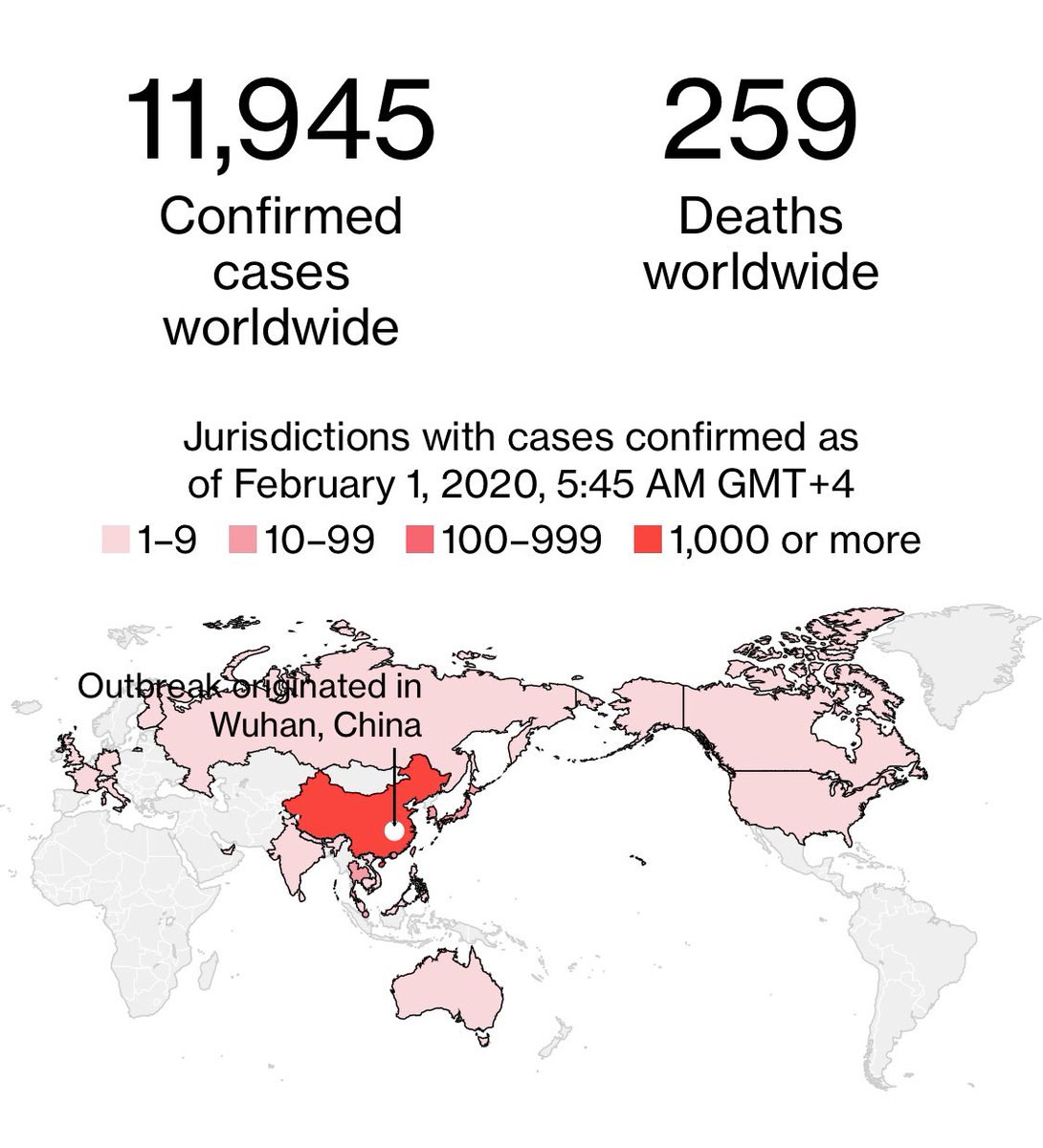 GovernmentGood's tweet photo. #coronarovirus update:
- 11945 cases                                                   - 259 deaths                                                - 252 recovered https://t.co/ythXZBe7M4
