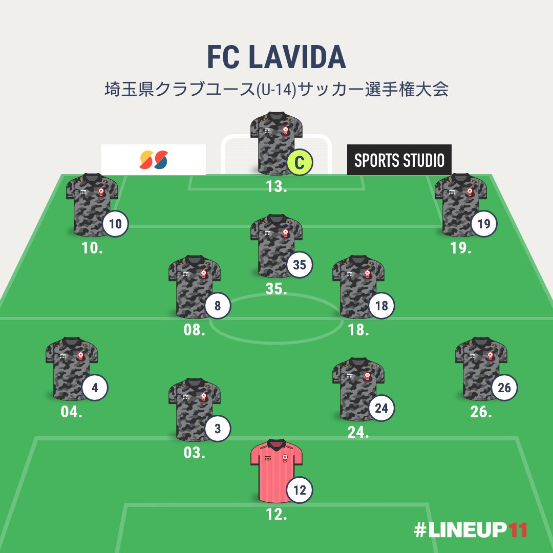 月光ながら 浦和レッドダイヤモンズ Vs Fc Lavida 両チームのスタメン T Co Lacn2ko8br Twitter