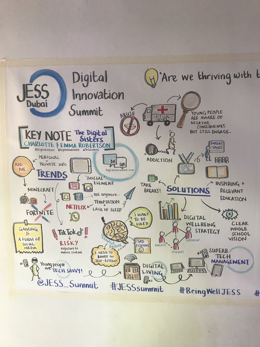 roseminguerrero's tweet image. Good to be back at it! But more importantly because this is all about #digitalwellbeing #beingwellJESS @DigitalSisters @JESSDubai @JESS_Summit #Techcontrol #digitalawareness #graphicrecording #visualharvesting