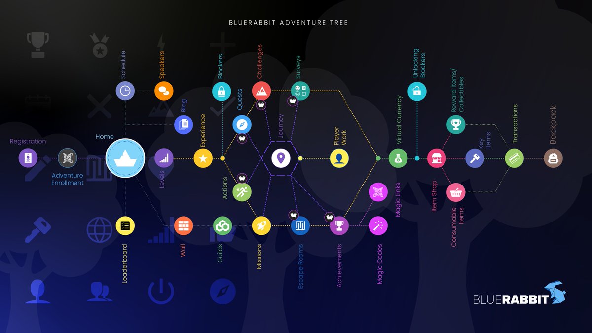 BLUErabbit tweet media