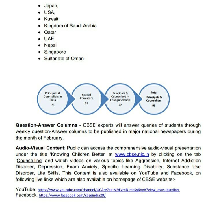 cbseindia29's tweet photo. #CBSECounselling2020 #CBSE
@PIBHindi @PIBHRD @HRDMinistry @DDNewslive @AkashvaniAIR @DrRPNishank @PTI_News @PIBHRD https://t.co/lWgiALKDZ6