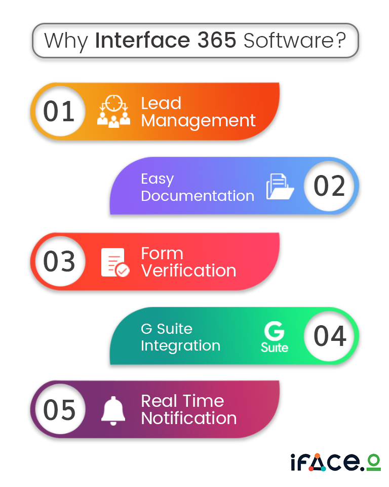 iface_pvt_ltd's tweet photo. Hello Guys,Do you want to know 
Why do we choose #Interface365 cloud based #CRM in place of other CRM?
If you want to know then please visit us:-   https://t.co/R3rtVealGe 
Why it is unique from other #CRM #softwares.
Or Call Us:- 8349877657 https://t.co/CLsF5hPhDB