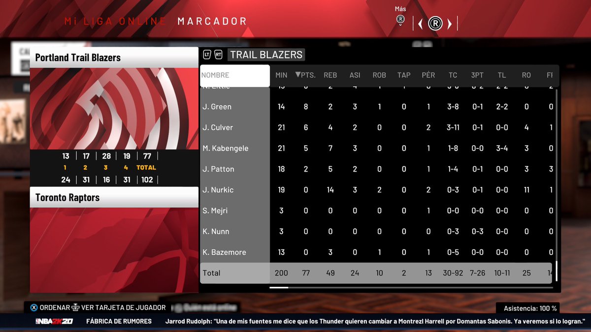 GMPortlandCPN's tweet photo. Complicado partido en la fría Toronto, siempre a remolque, zagars empezó a brillar, se vieron detalles de calidad de todos los jugadores, destaca Curry con 20  puntos. Llegará la primera victoria!!! @LigaPhoenix2k @NBA2K #NBA2K20 #JailBlazers https://t.co/yrv4aF1ANY