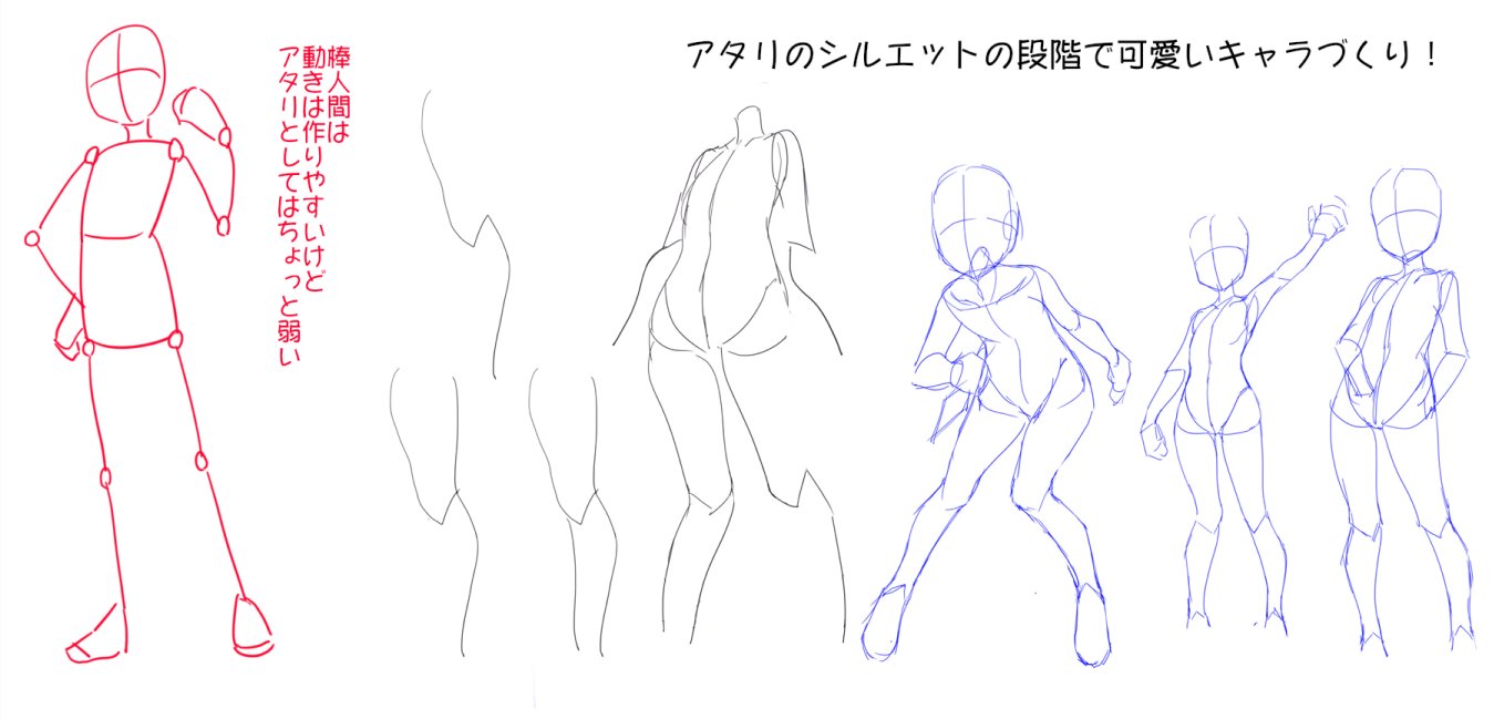 目指せ絵師様 在 Twitter 上 棒人間を卒業する為の 脚のアタリ考察と膝関節部の考察 T Co Qxorlfc3hv Twitter