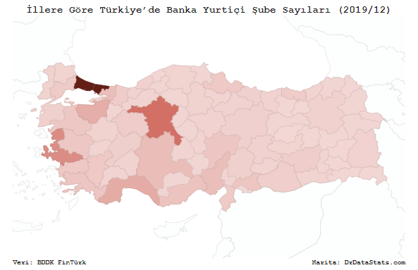 DrDataStats's tweet photo. Hangi ilde kaç adet banka şubesi var?
TÜRKİYE: 11.301 şube
1-#İstanbul: 3.143 şube
2-#Ankara: 1.036 şube
3-#İzmir: 746 şube
4-#Antalya: 440 şube
5-#Bursa: 419 şube
6-#Konya: 268 şube
7-#Kocaeli: 261 şube
İnteraktif harita:https://t.co/qXVDq1DnzM https://t.co/0J4jUYSiHm
