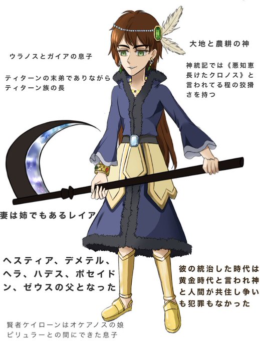 クロノスのtwitterイラスト検索結果 古い順 クロノスのtwitterイラスト検索結果 古い順